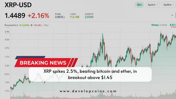 XRP spikes 2.5%, beating bitcoin and ether, in breakout above $1.45